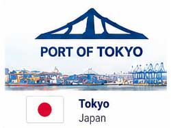 Major Ports of the world